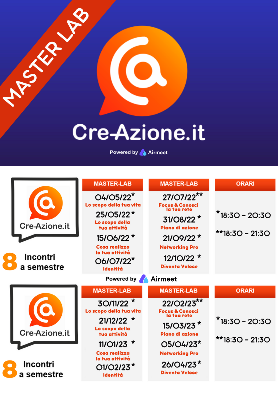 21/09/2022 CRE-AZIONE MASTER LAB - NETWORKING PRO